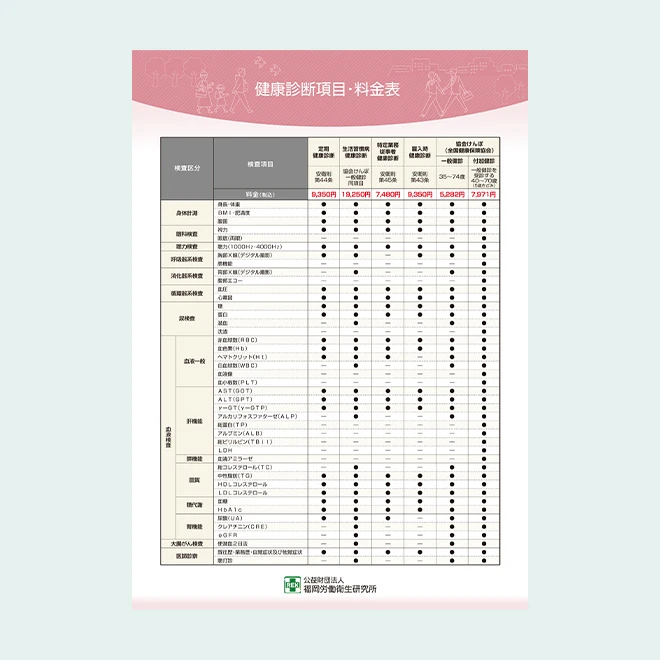 健康診断項目・料金表
