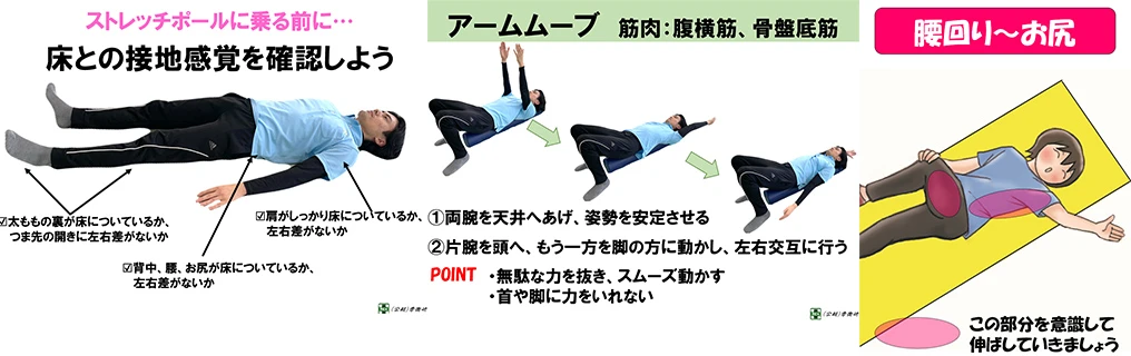 健康運動指導士監修:エクササイズ解説