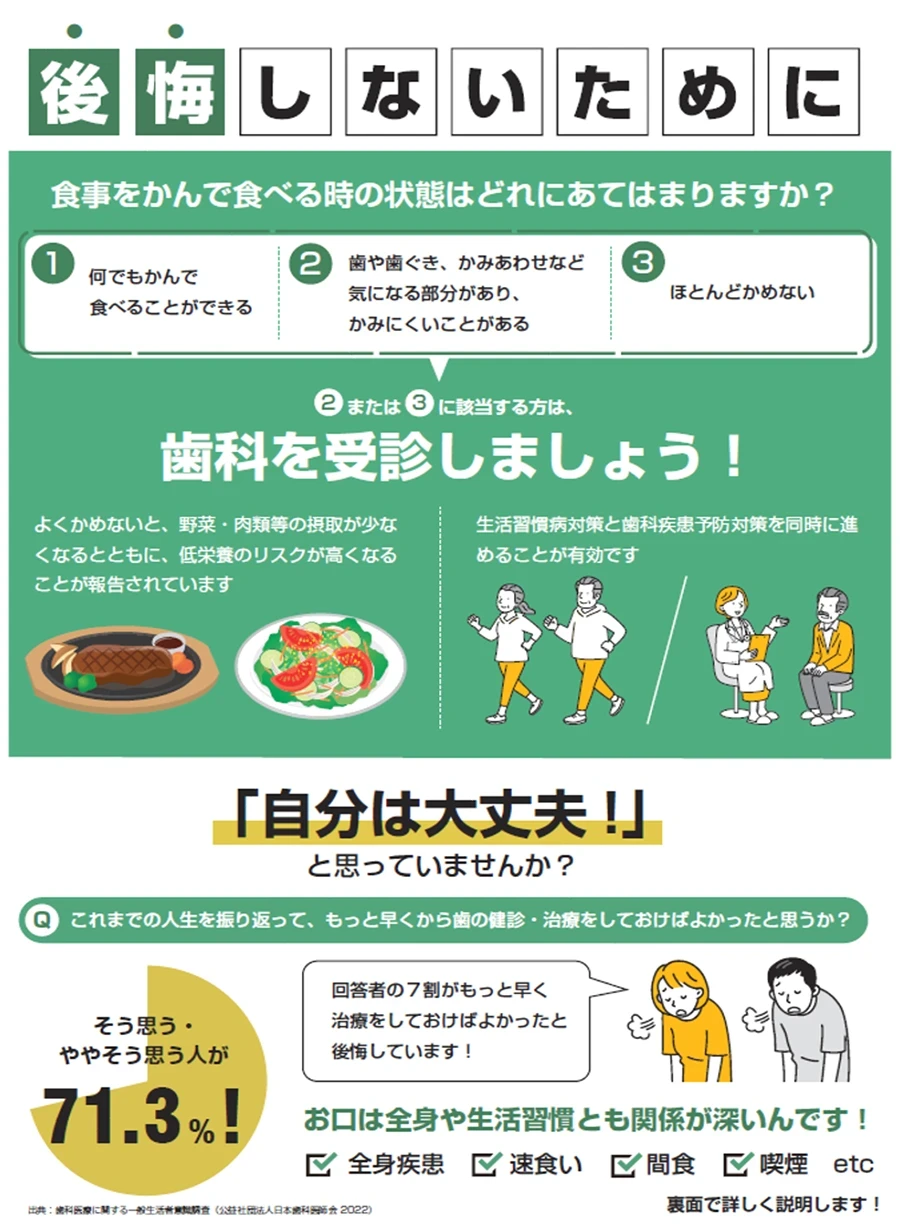 後悔しないために歯科を受診しましょう