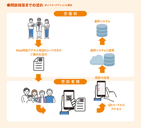 キャプション3