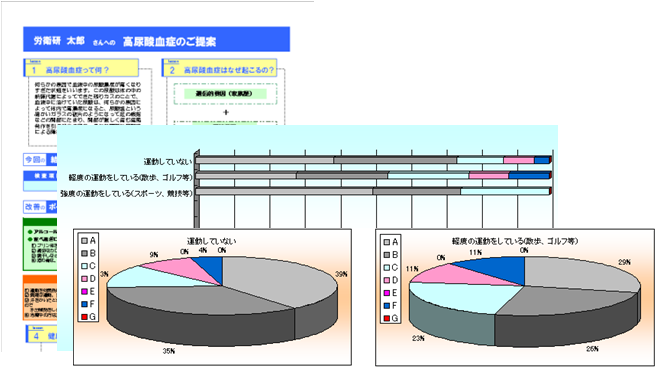 資料作成が得意