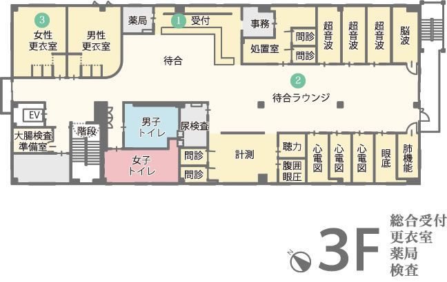 3F　総合健診フロア